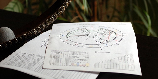 esoteric-652642_640 astrološka karta, Šrilanka